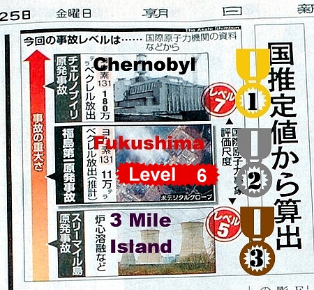asahi-shimbun-level6-GSB-red450 And Japan with Fukushima screams past the USA and 3 Mile Island to nab Silver!